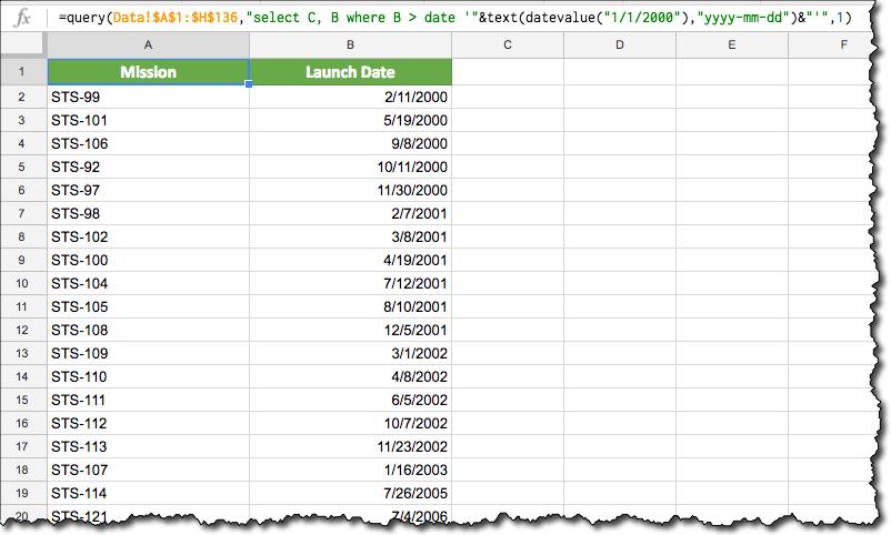 Cách sử dụng hàm QUERY lọc ngày tháng trong Google Sheets